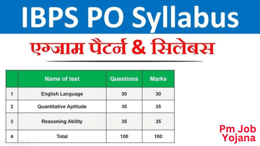 IBPS PO