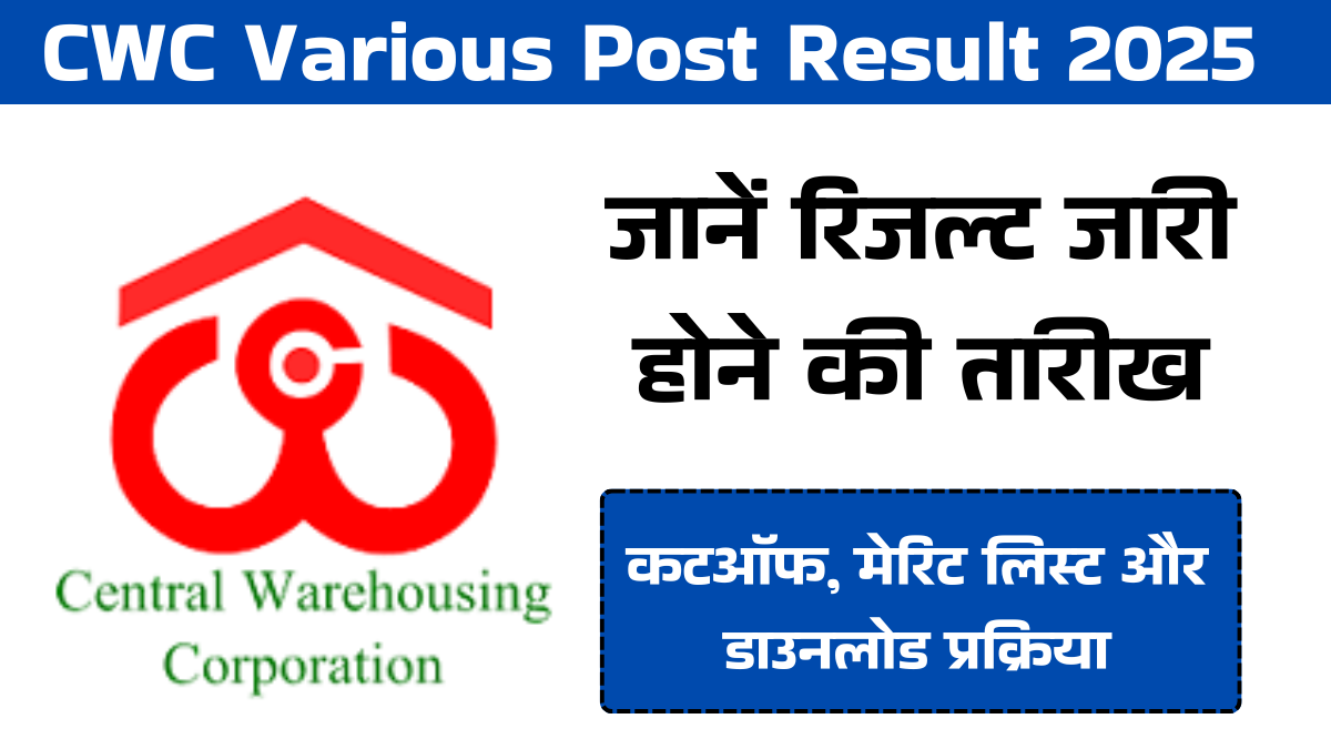 CWC Various Post Result 2025