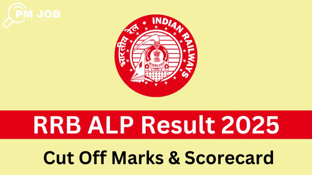 RRB ALP Result 2025 Out Soon