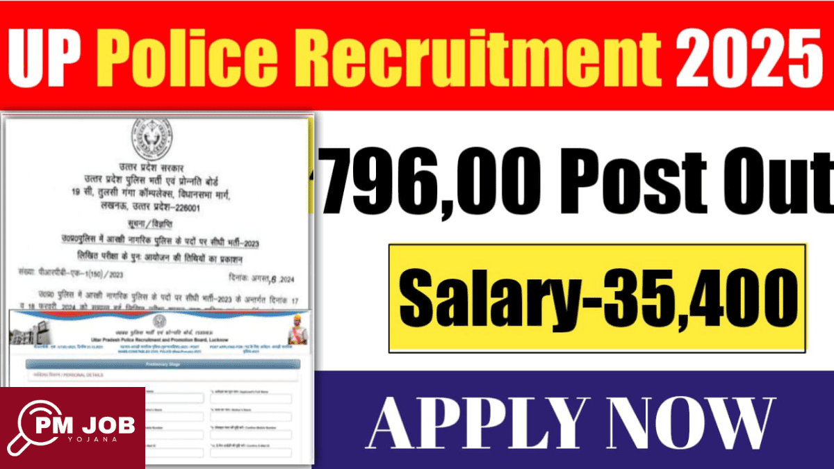 UP Police Constable Recruitment 2025