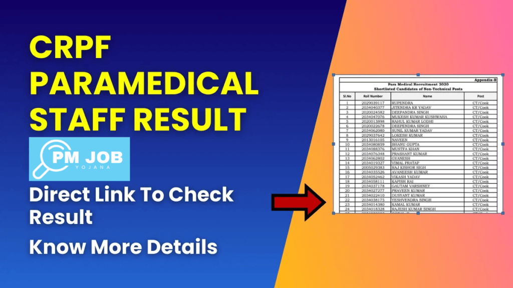 CRPF Paramedical Staff Notification 2025